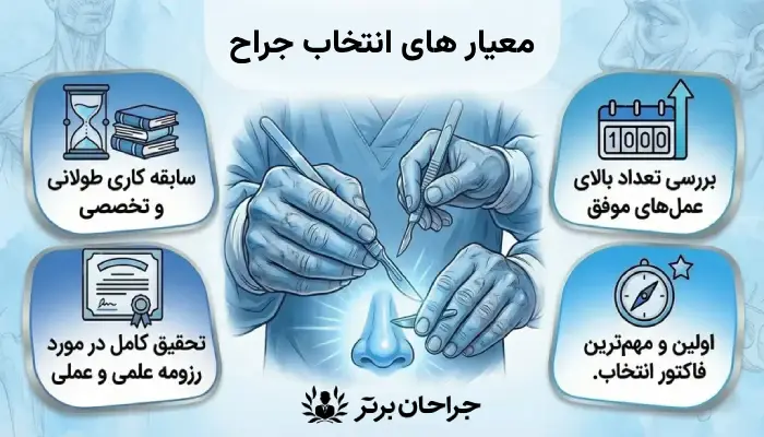 معیارهای انتخاب جراح بینی طبیعی در تهران